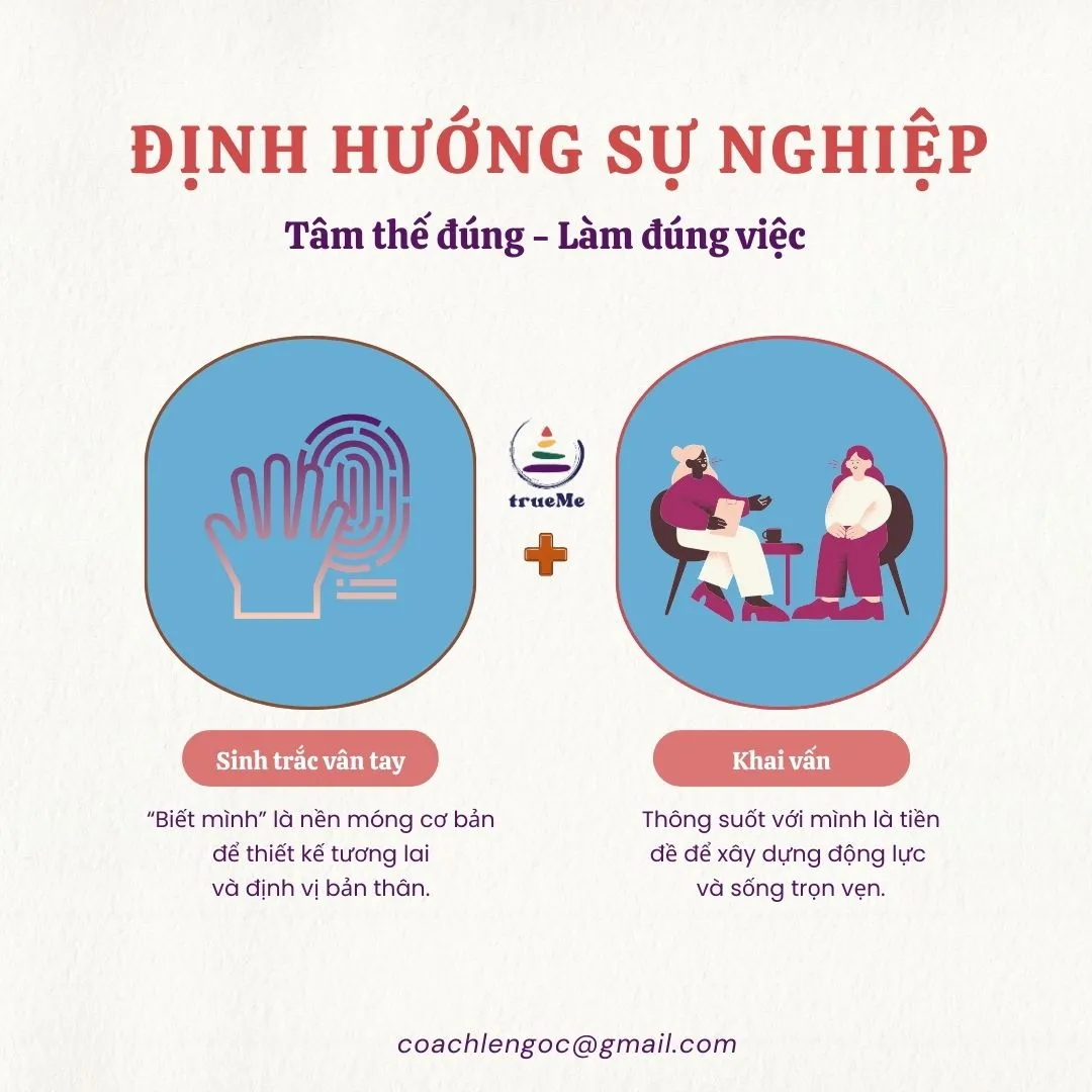 dinh huong su nghiep coaching