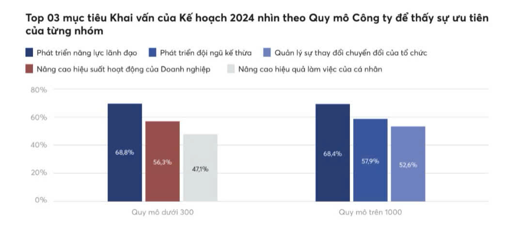 khai van doanh nghiep 1